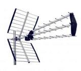 Antenas em Campina Grande