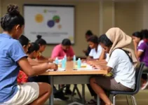 Simpósio Integrado da Educação