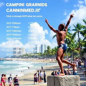 Concurso Prefeitura Campina Grande PB